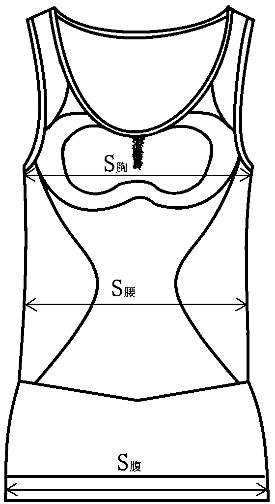 Evaluating method for pressure of tight seamless underwear based on double logarithmic model