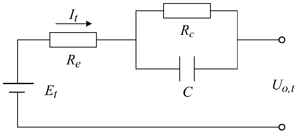 UKF algorithm-based lithium ion power battery state estimation method