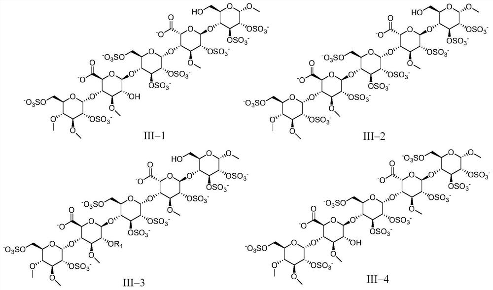 Anticoagulant pentasaccharide compound, preparation method and medical use thereof