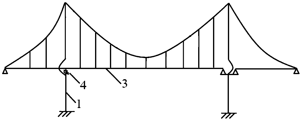 A semi-active control method and system for vortex vibration of a stiffened beam of a suspension bridge with a floating system