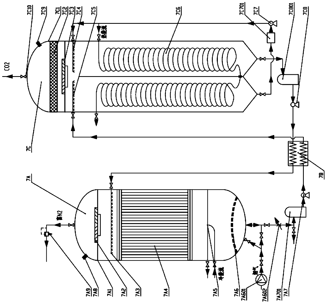 A hydrate method for continuous capture of CO in cement kiln flue gas  <sub>2</sub> Methods