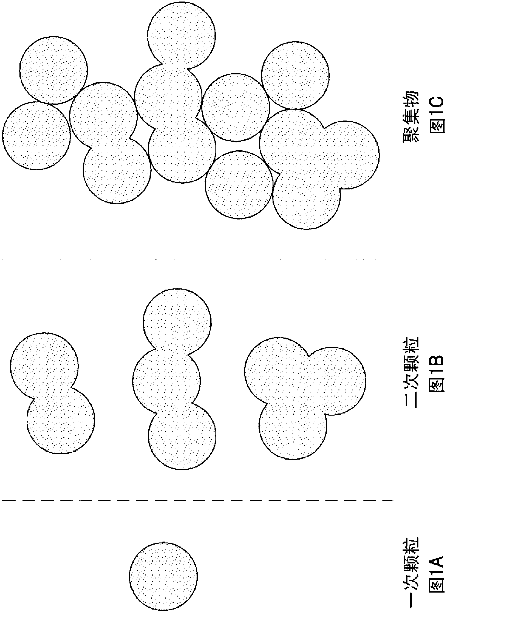 Silver dust and manufacturing method thereof