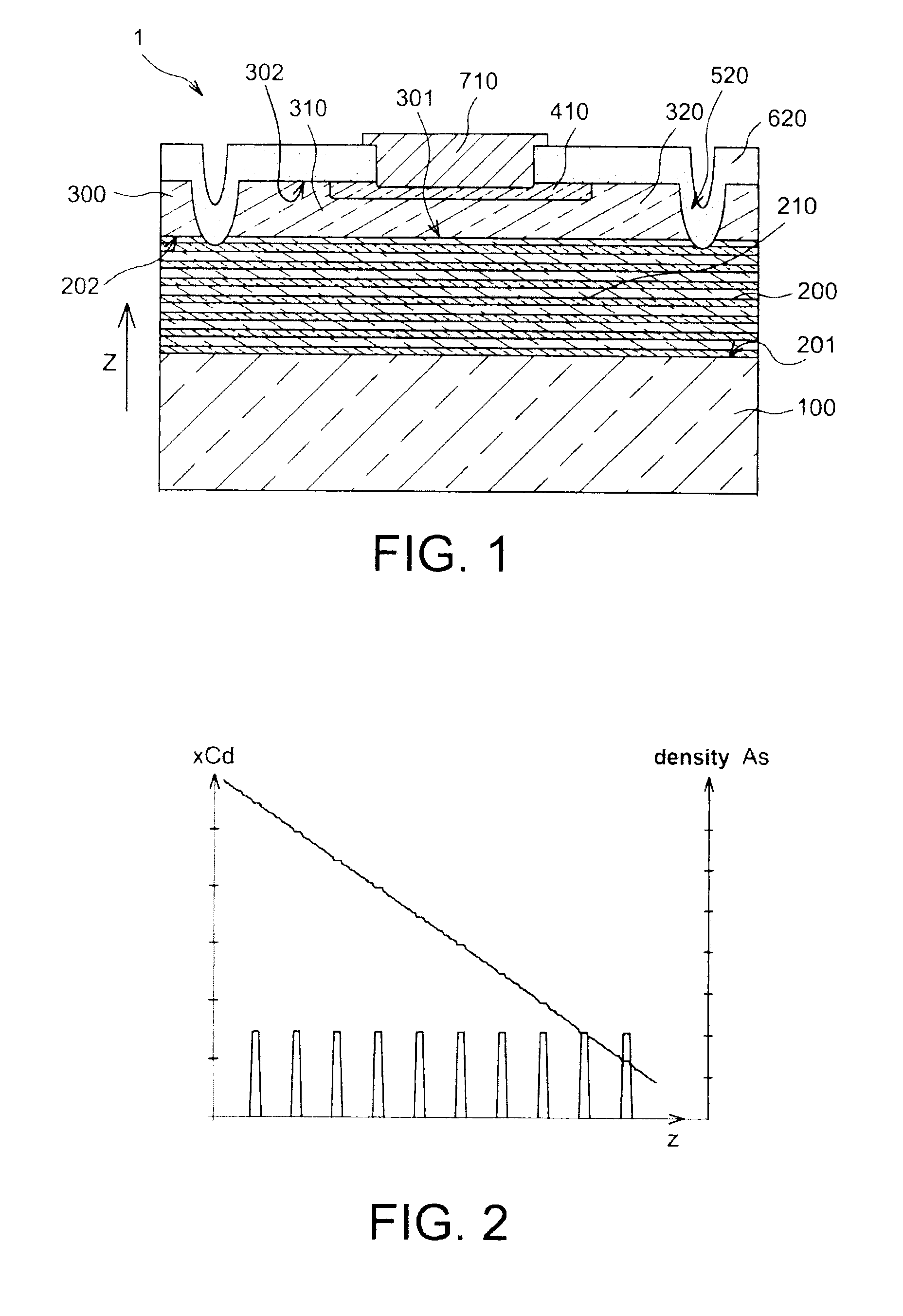 Avalanche photodiode-type semiconductor structure with low response time and process for producing such a structure