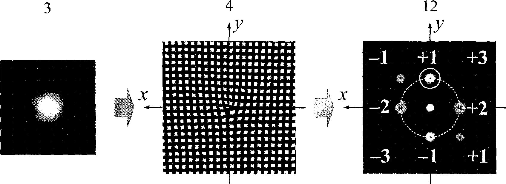 Apparatus for implementing orbit angular momentum state super position and modulation