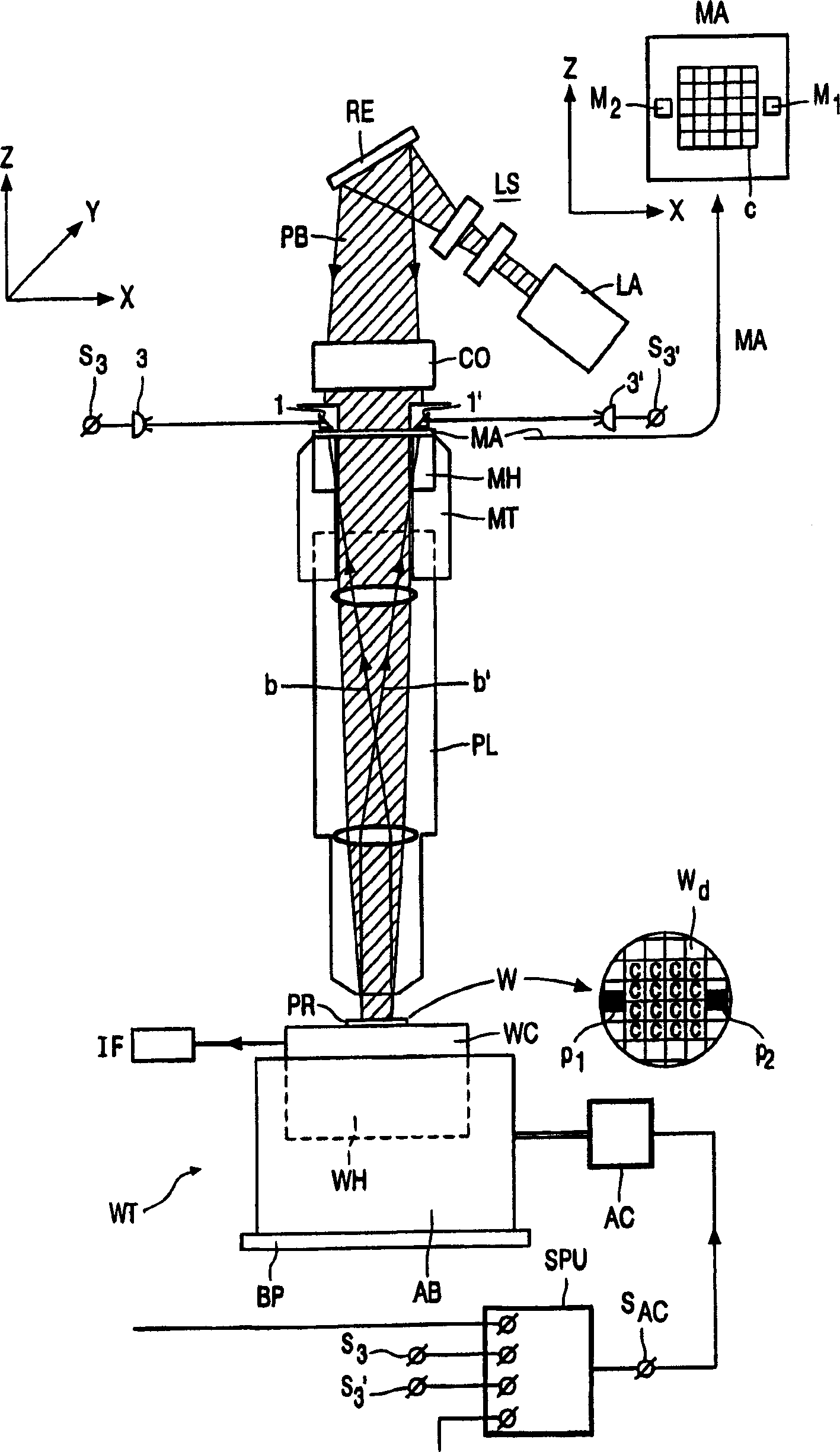 Lithographic method of manufacturing device