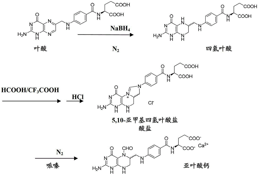 A method for preparing high-purity calcium levofolinate