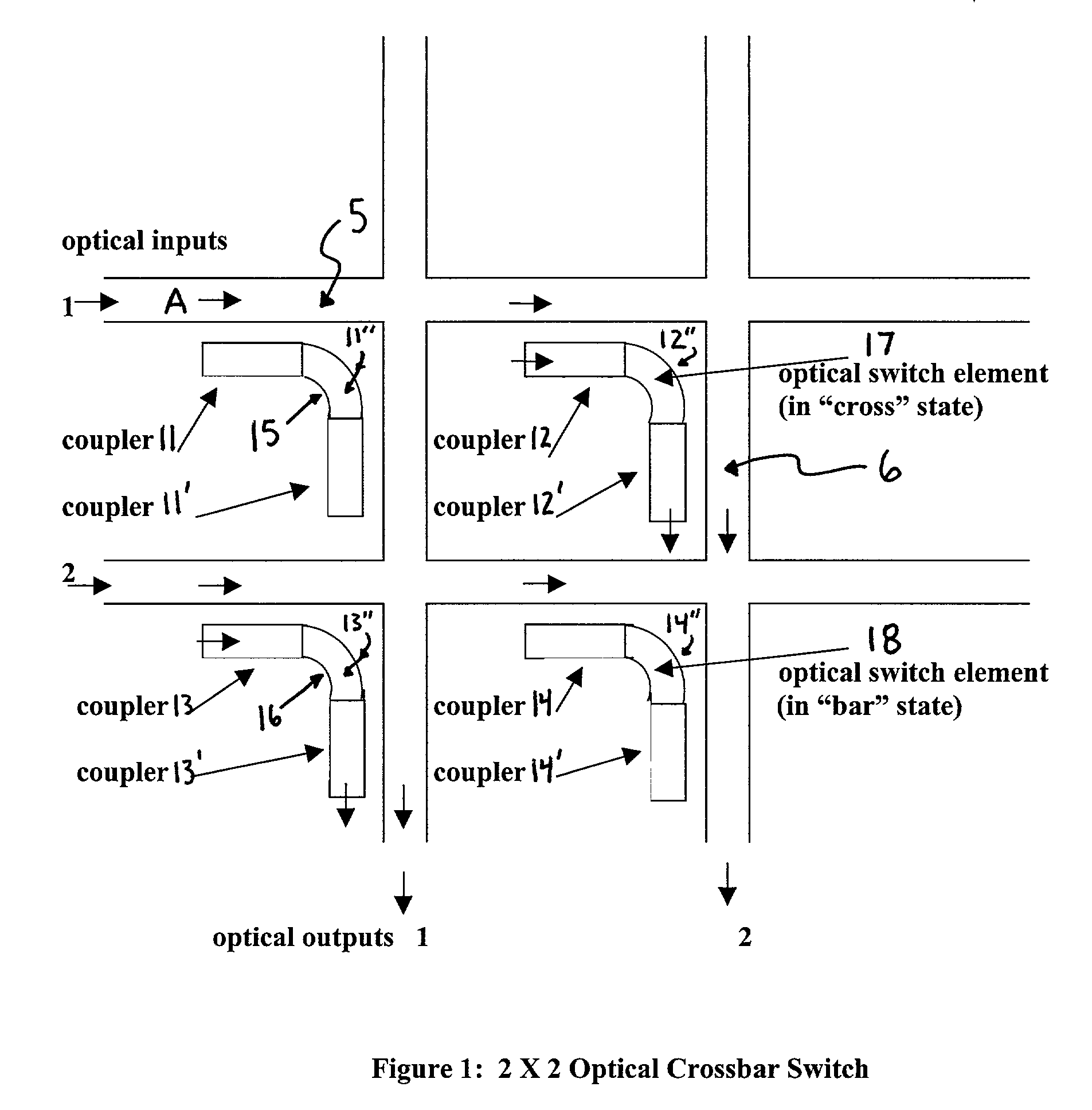 Integrated optical crossbar switch