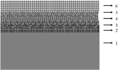 A porous hydroxyapatite/titanium nitride bioactive coating capable of shielding release of harmful ions and its application