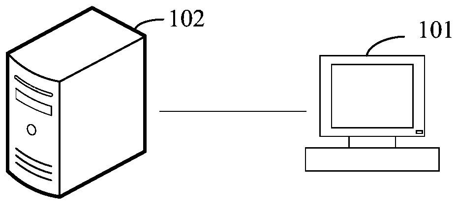 Method and device for determining quality of experience of VR multimedia