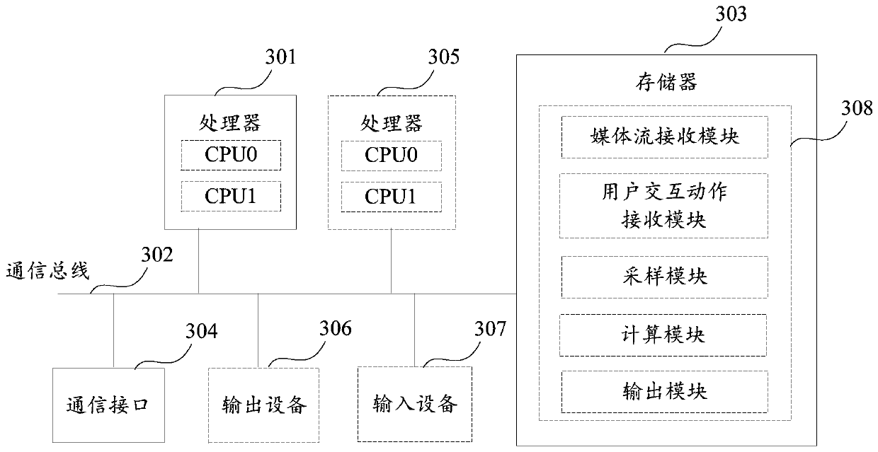 Method and device for determining quality of experience of VR multimedia