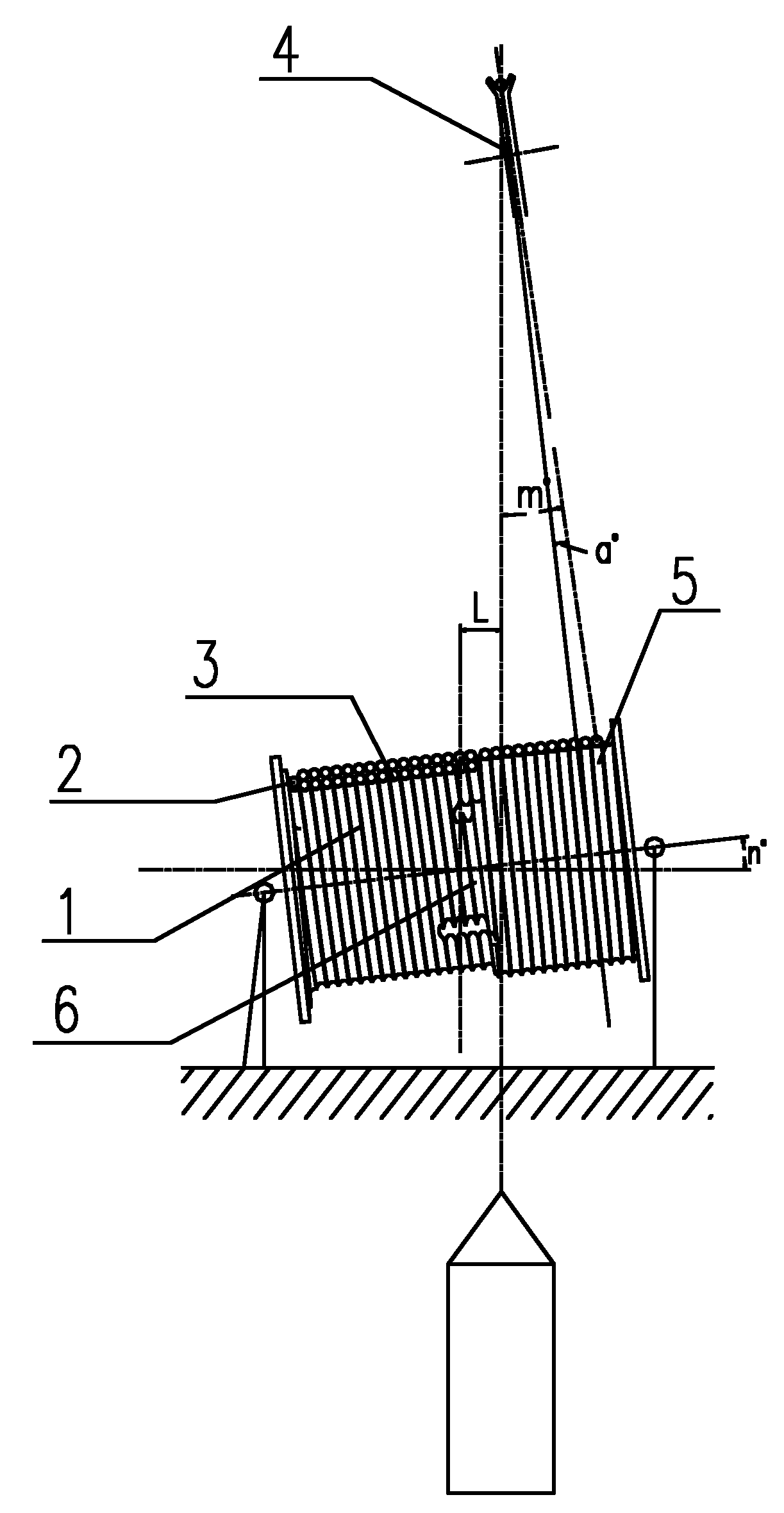 Winding device capable of improving service life of steel wire rope