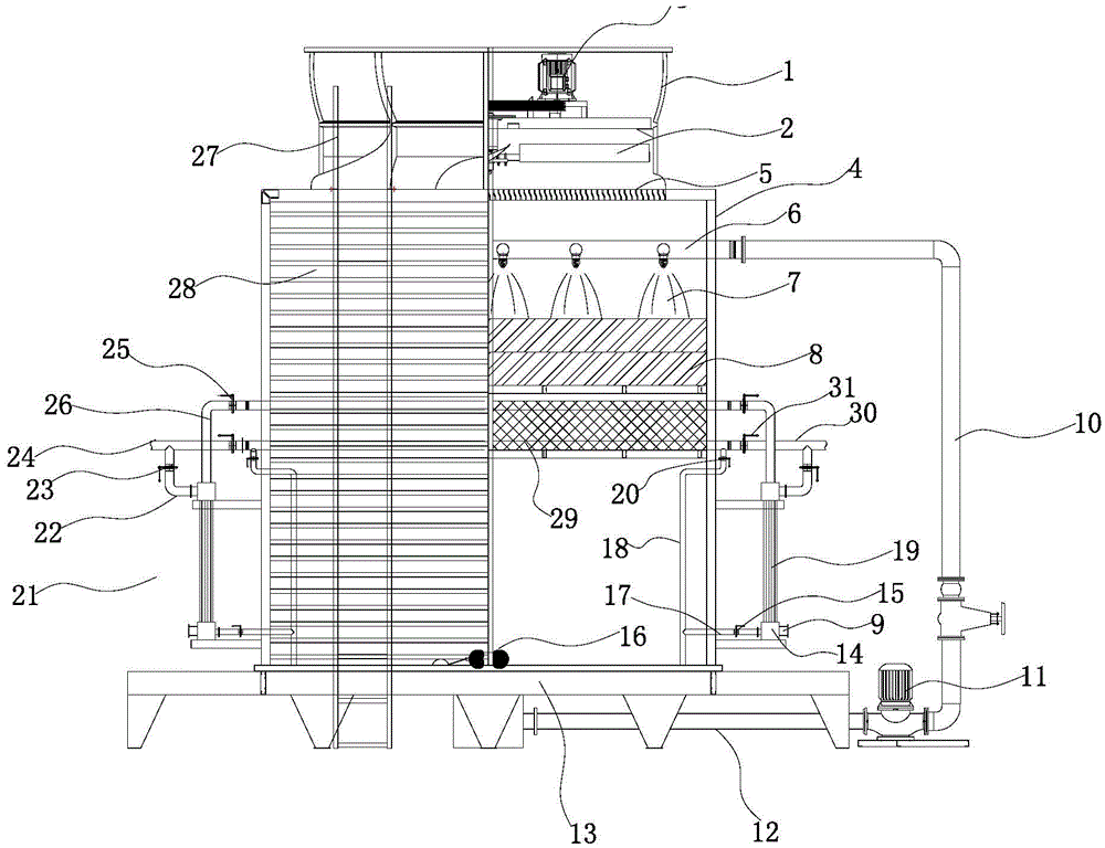 A water-saving dry closed cooling tower