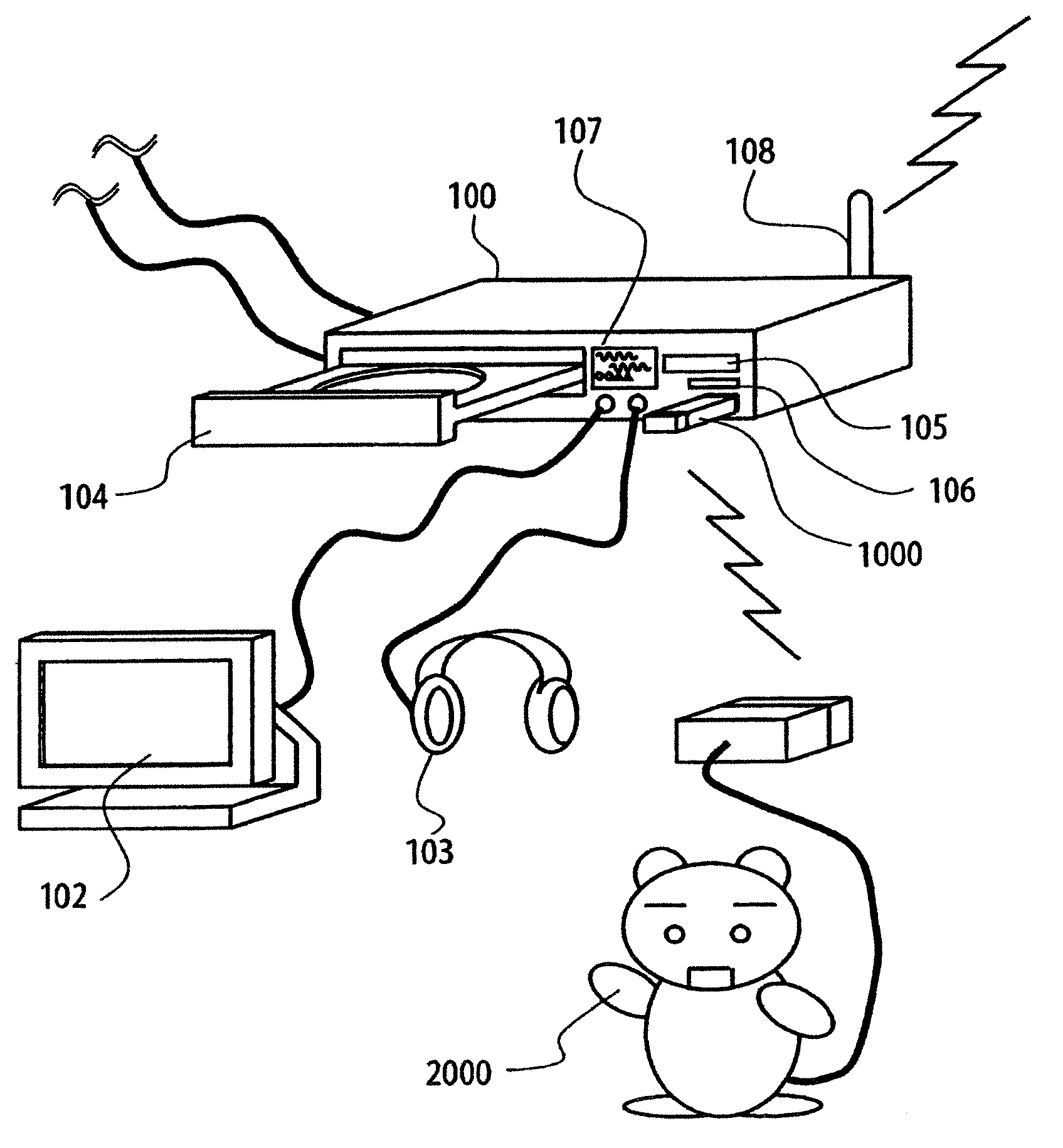 Communication apparatus and method for controlling communication