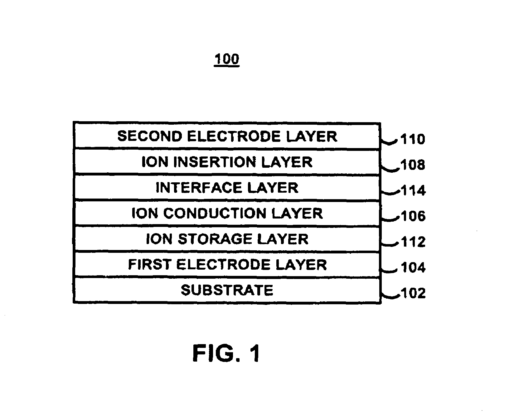 Apparatus and methods for modulating refractive index