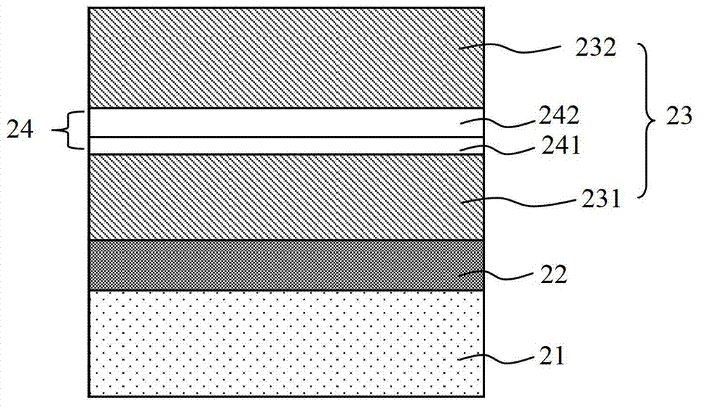 Epitaxial structure of semiconductor and growth method of epitaxial structure