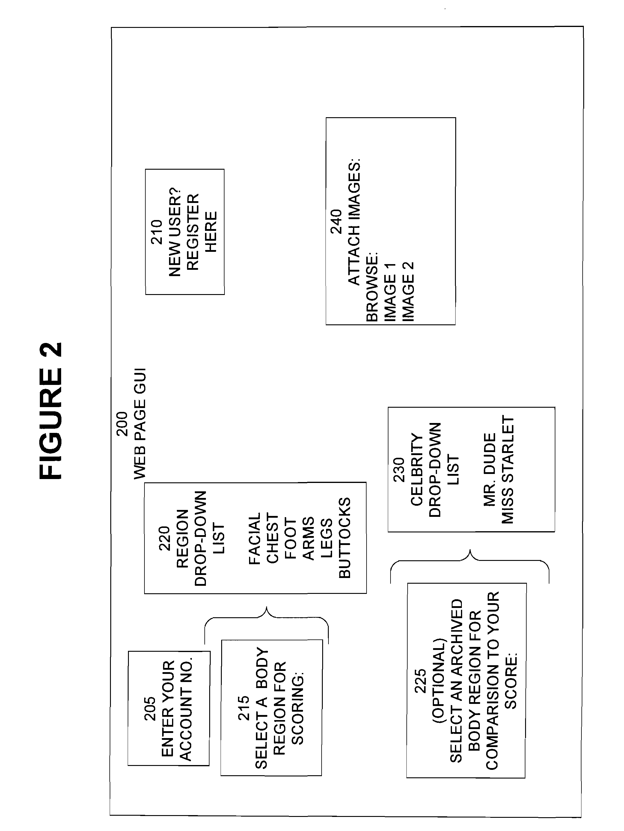 System and Method for Determining an Objective Measure of Human Beauty