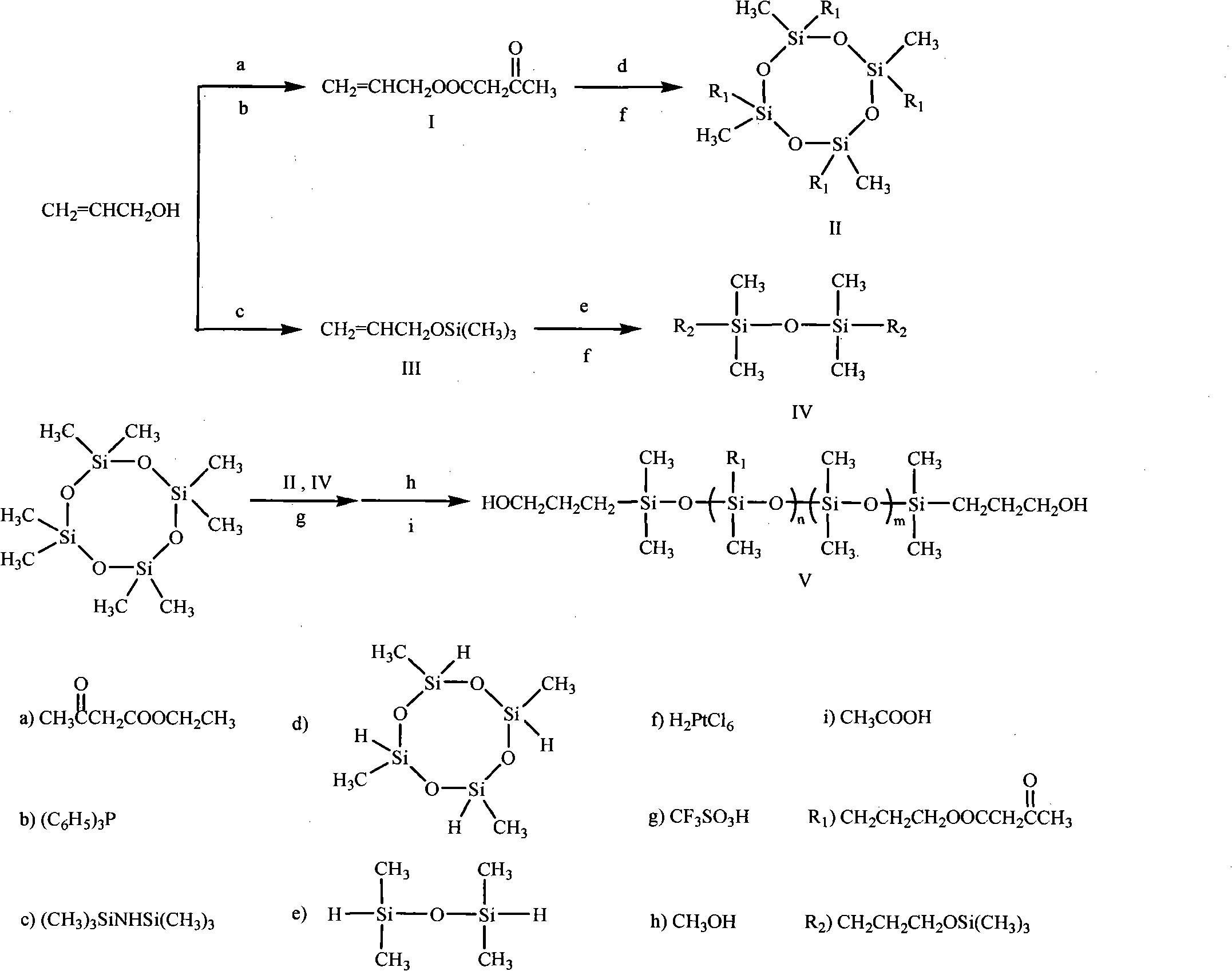 Method for synthesizing ketocarbonyl-containing bis-hydroxypropyl terminated polysiloxane