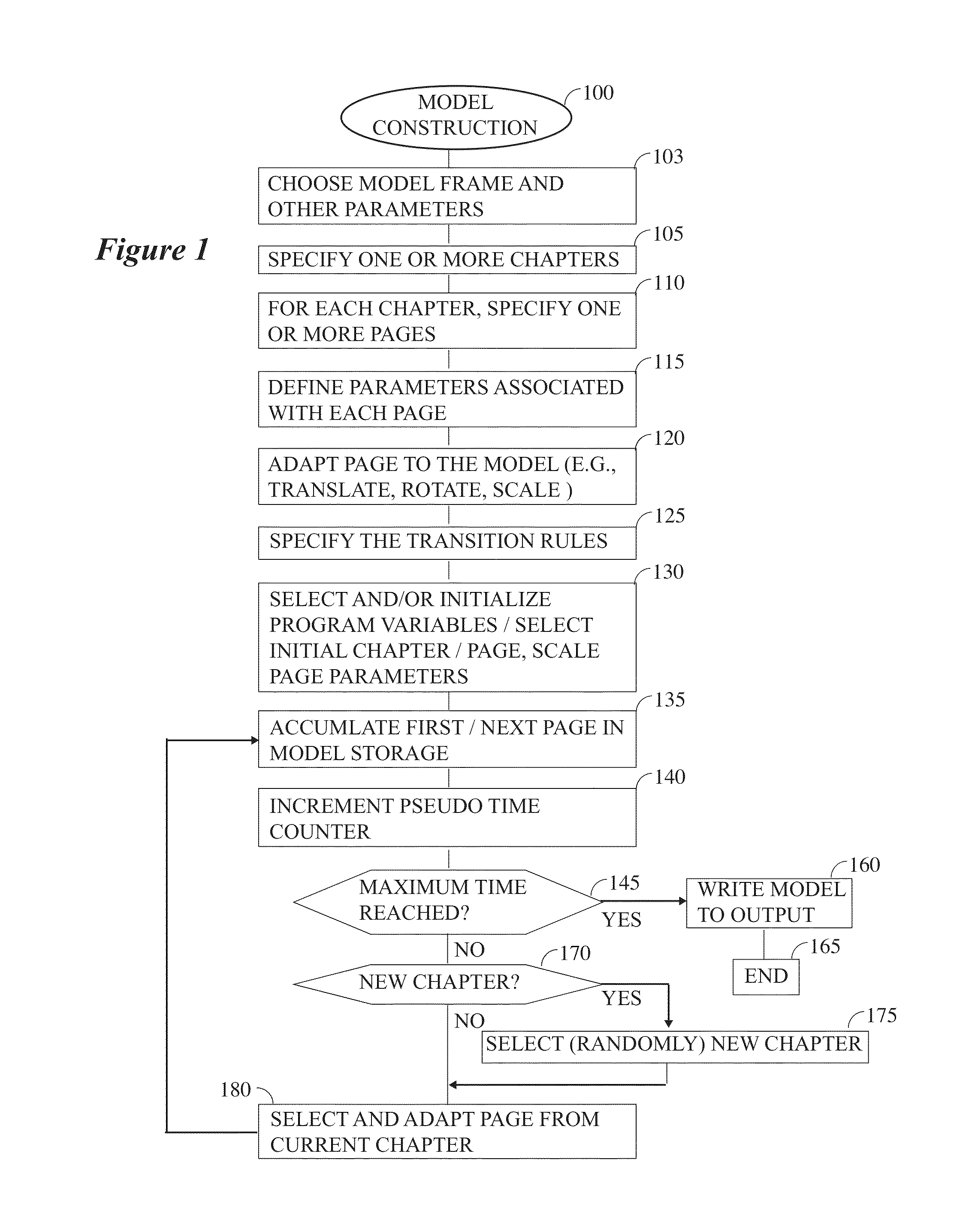 System and method for computational geology