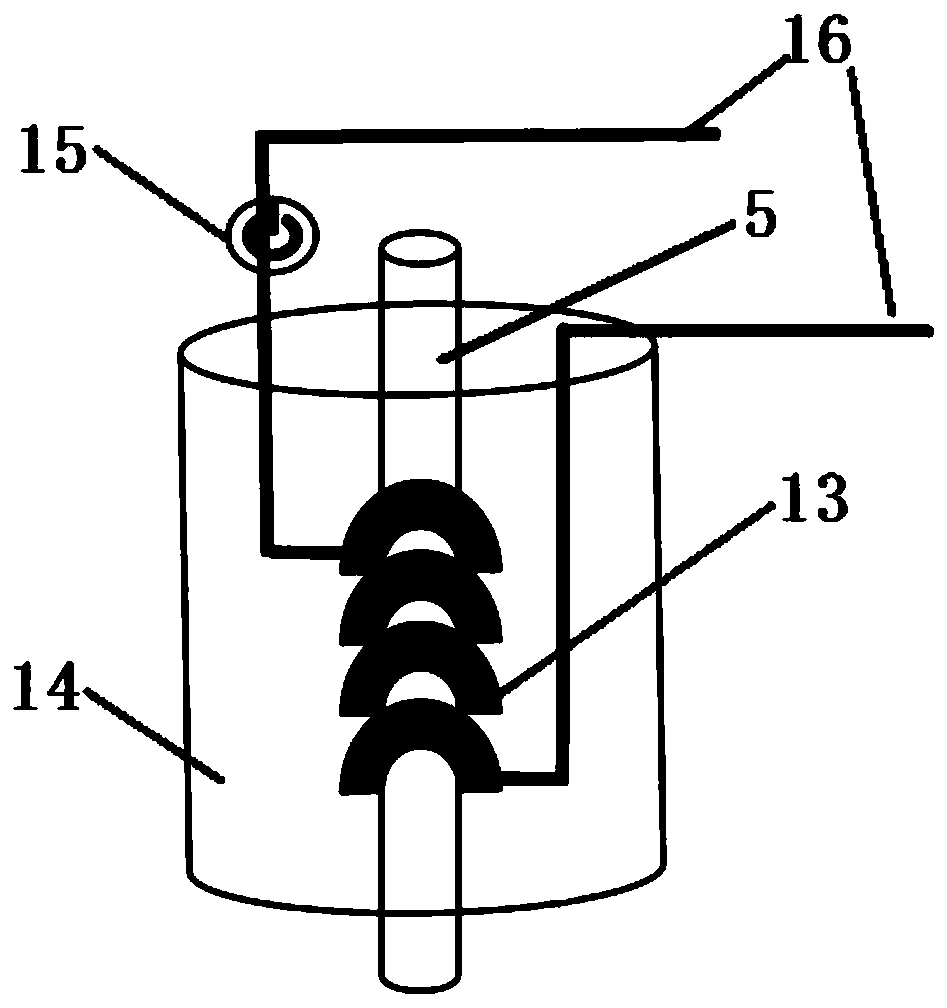 Ecological integrated treatment method for rural excrement recovery