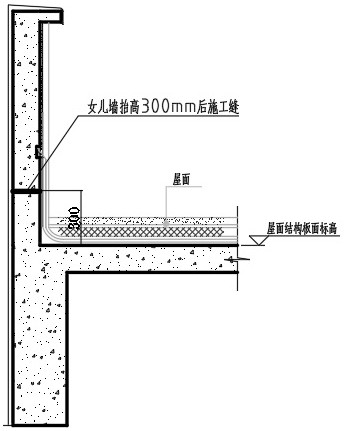 Waterproof construction method for joint of parapet root and roof concrete structure