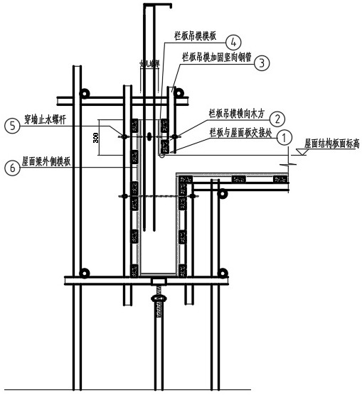 Waterproof construction method for joint of parapet root and roof concrete structure