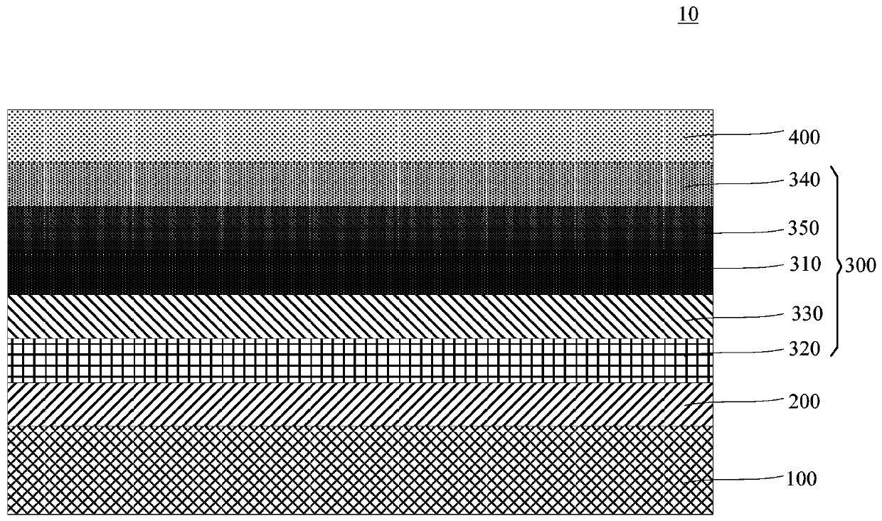 Top-emitting electroluminescent device and manufacturing method thereof