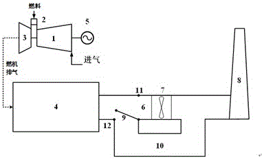 Gas turbine variable-back-pressure transformation system for combined cycle power station