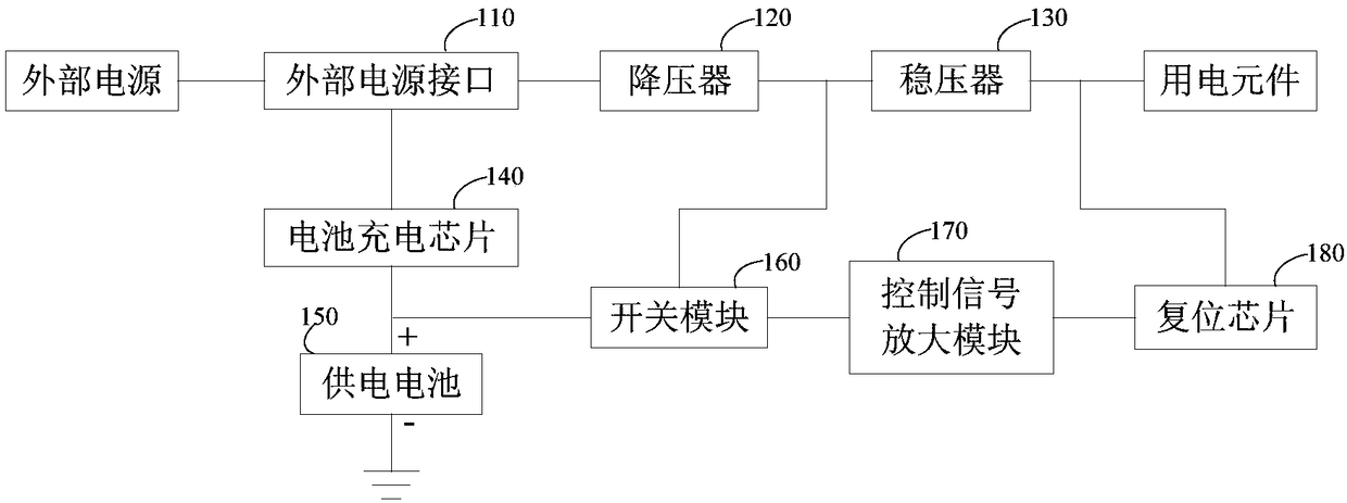 a power supply circuit