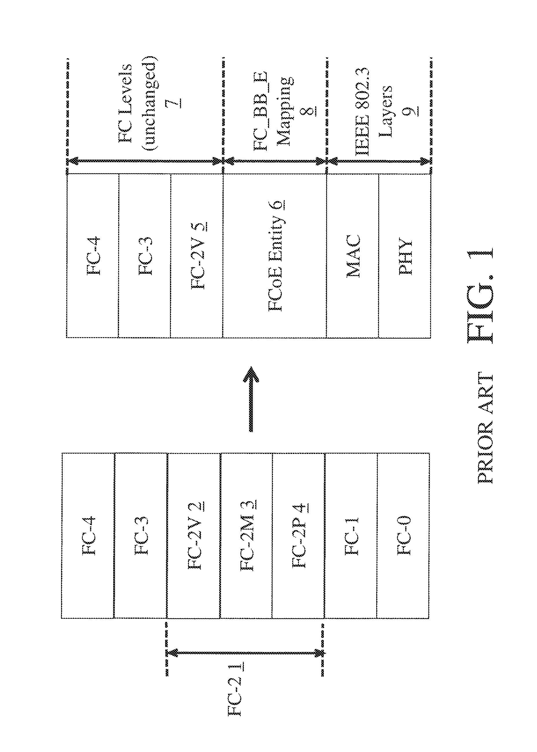 Methods, systems and apparatus for the interconnection of fibre channel over ethernet devices using shortest path bridging