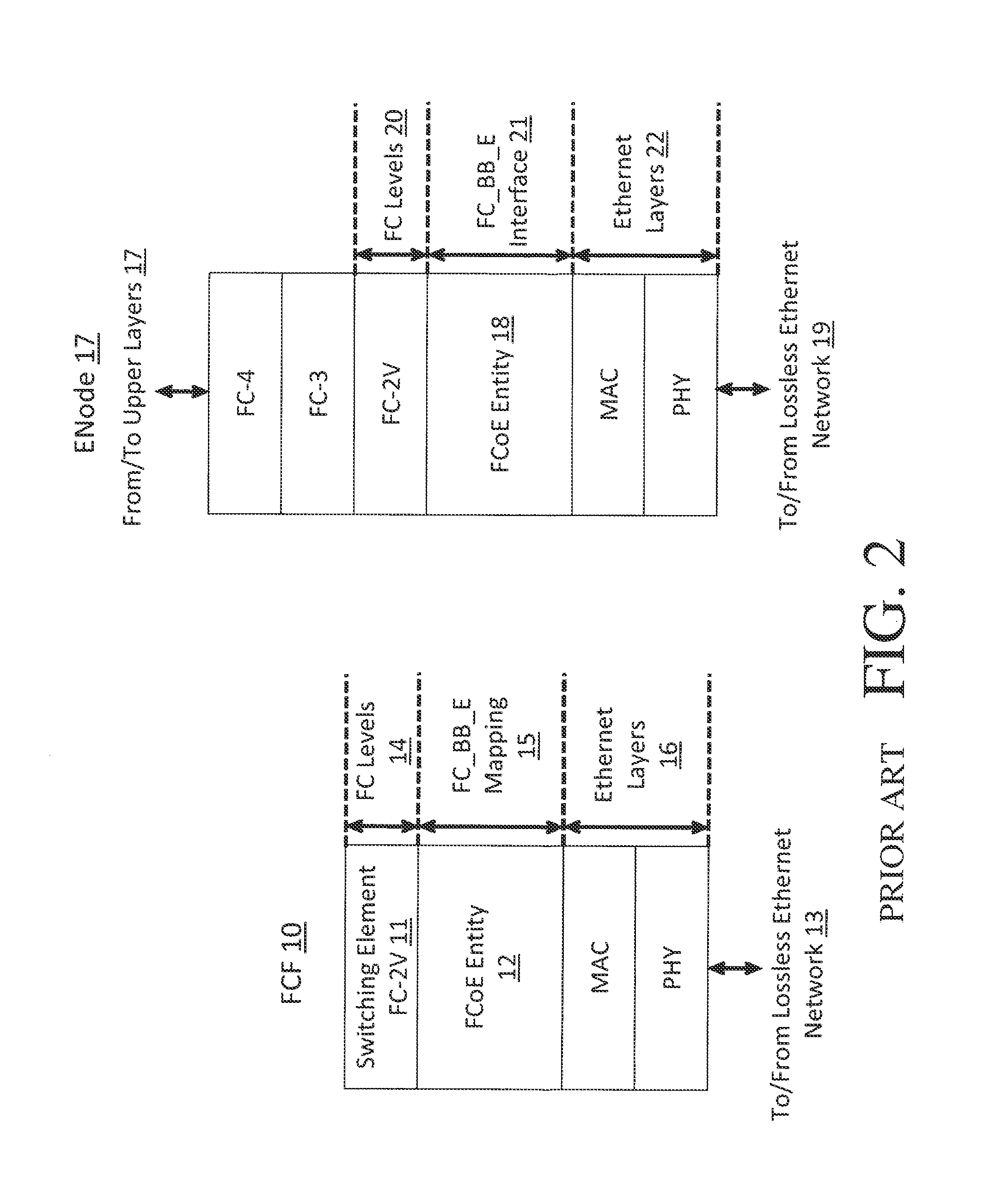 Methods, systems and apparatus for the interconnection of fibre channel over ethernet devices using shortest path bridging