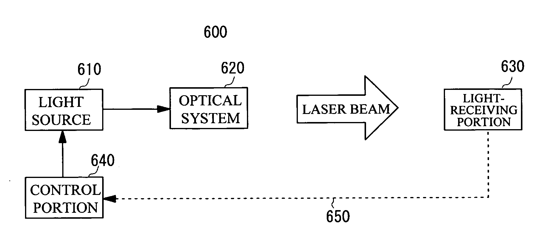 Light-emitting module