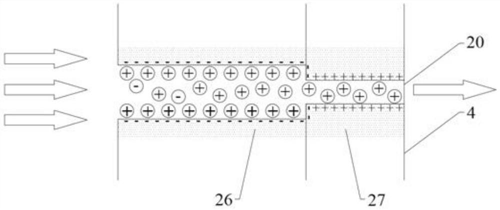 Self-circulation electroosmosis power generation and seawater desalination system