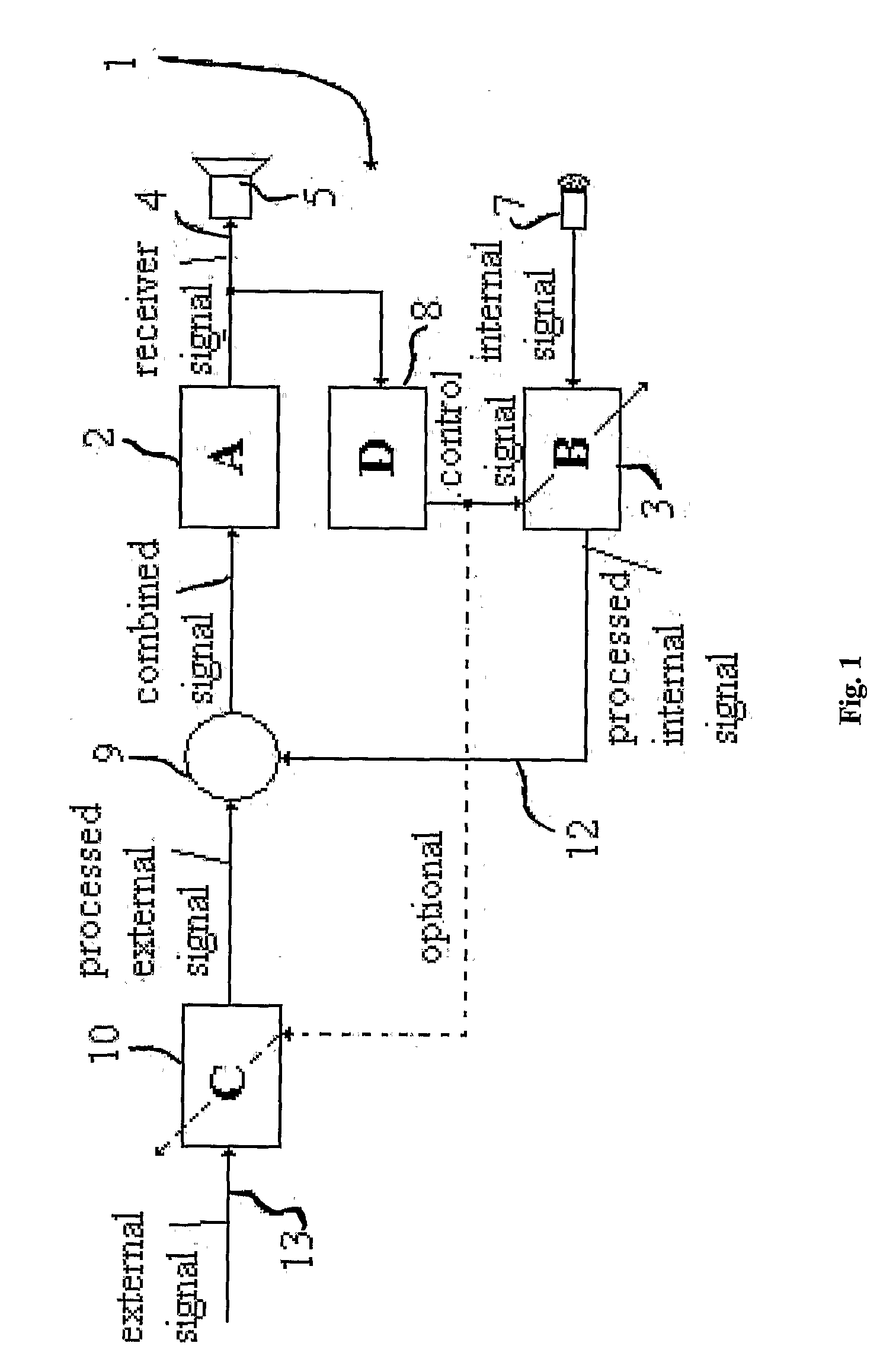 Accoustically Transparent Occlusion Reduction System and Method