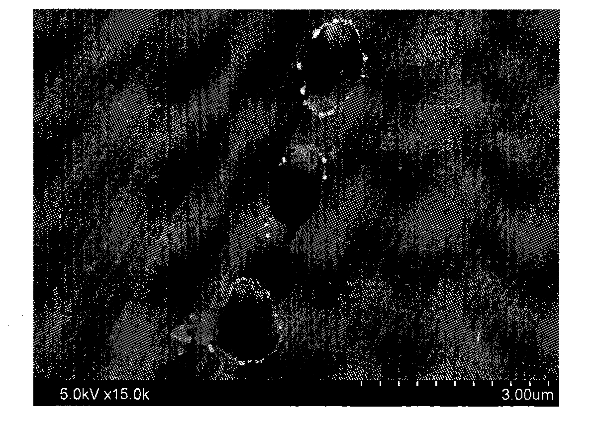 Method for improving field emission performance of material