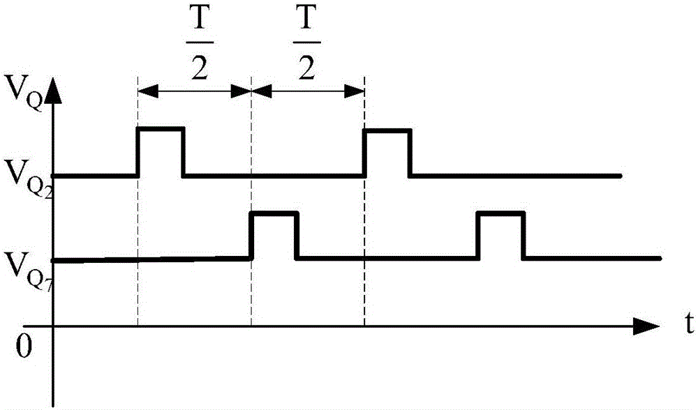 Triaxial decoupling self-zero-setting fluxgate magnetometer zero point measurement circuit