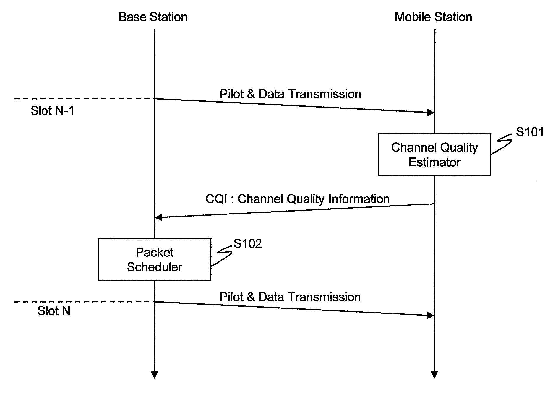 Wireless communication system, radio base station apparatus and radio terminal apparatus