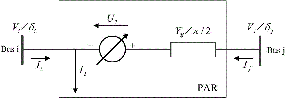 Trajectory sensitivity method-based phase-shifting transformer phase angle adjusting method