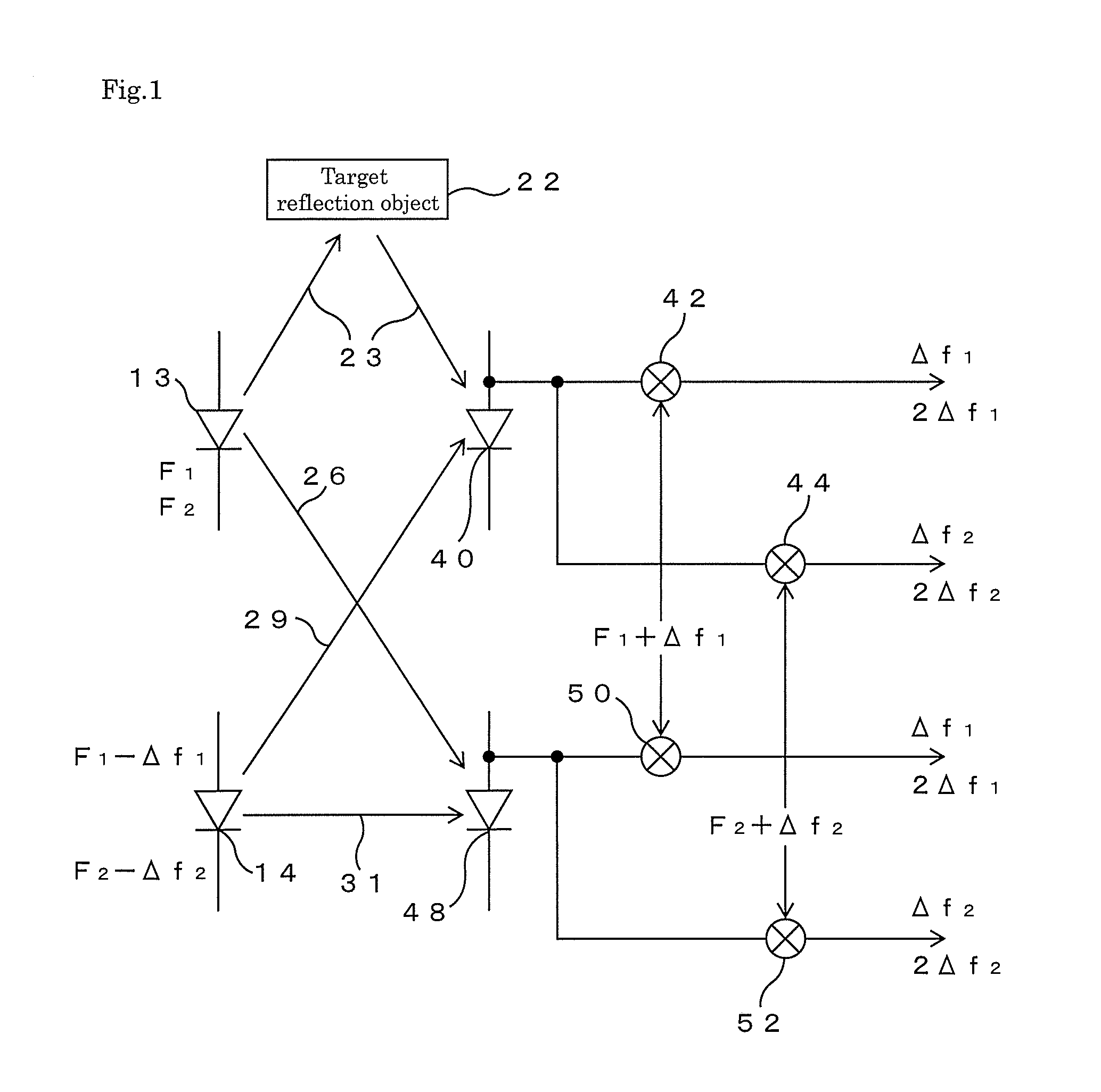 Electro-optical distance meter