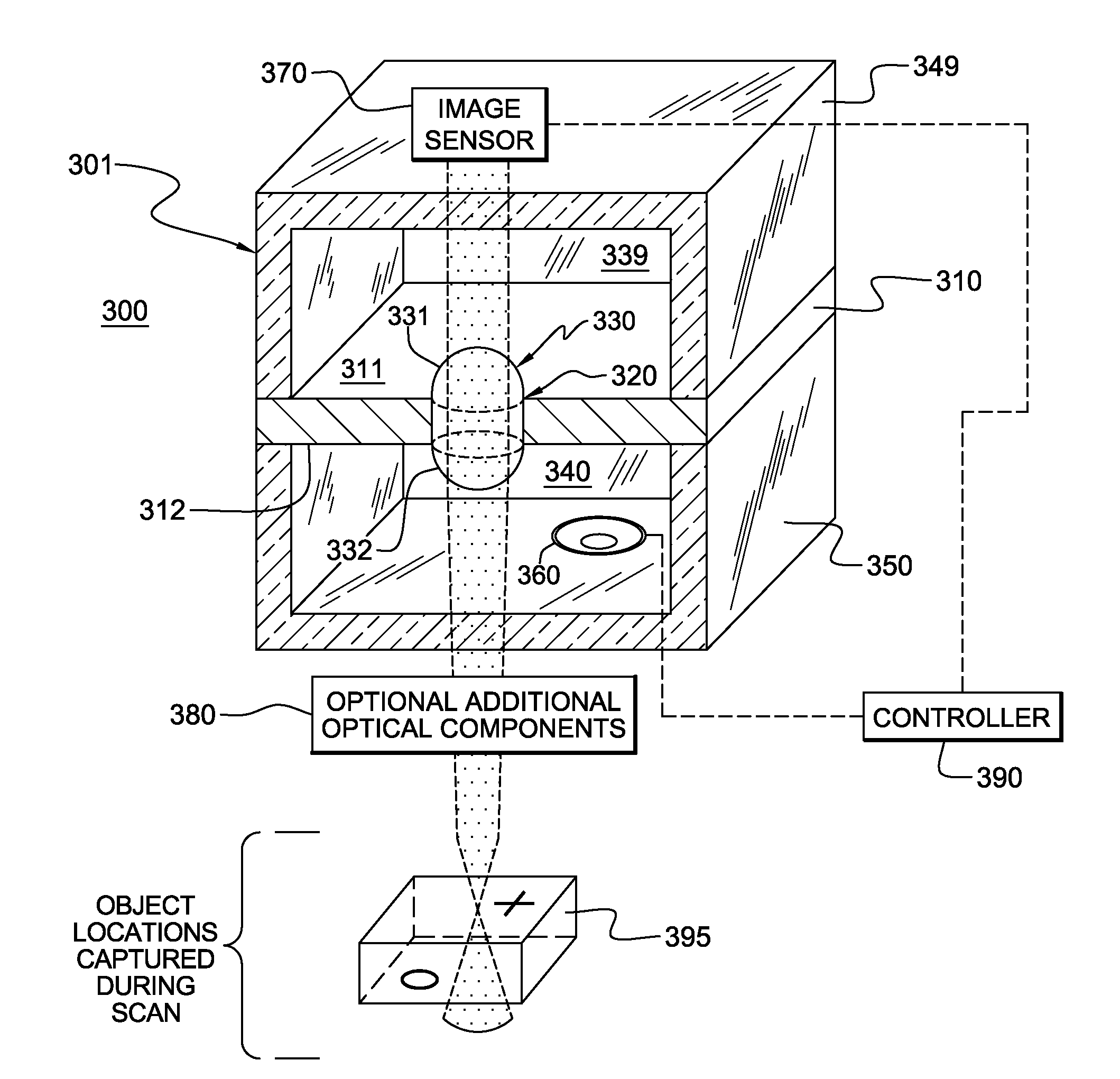 Pinned-contact oscillating liquid lens and imaging system