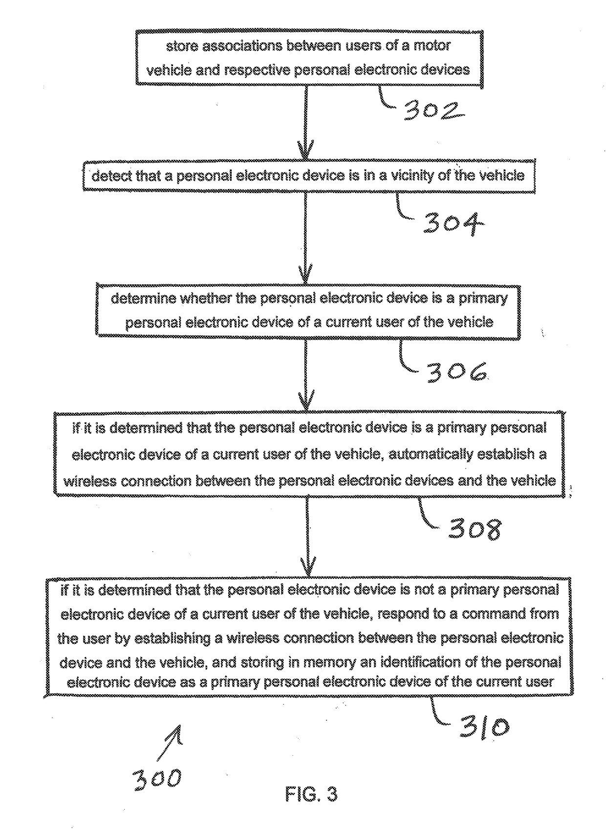 Self-learning bluetooth infotainment connectivity