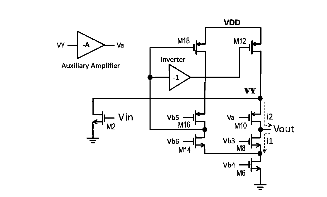 CMOS operation amplifier with great direct-current open-loop voltage gain
