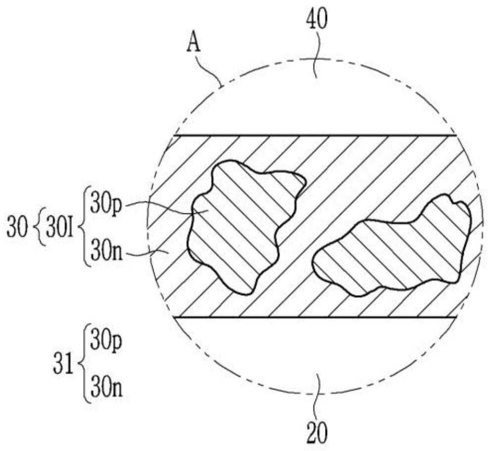 Photoelectric conversion devices and organic sensors and electronic devices