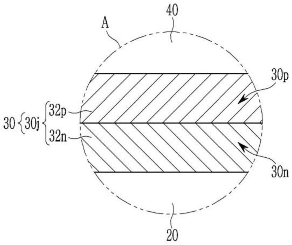 Photoelectric conversion devices and organic sensors and electronic devices