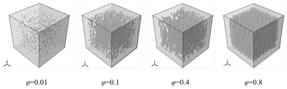 Foam microstructure modeling method based on foaming process