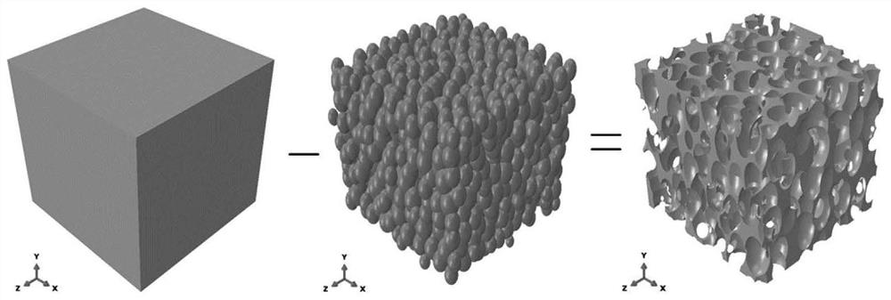 Foam microstructure modeling method based on foaming process