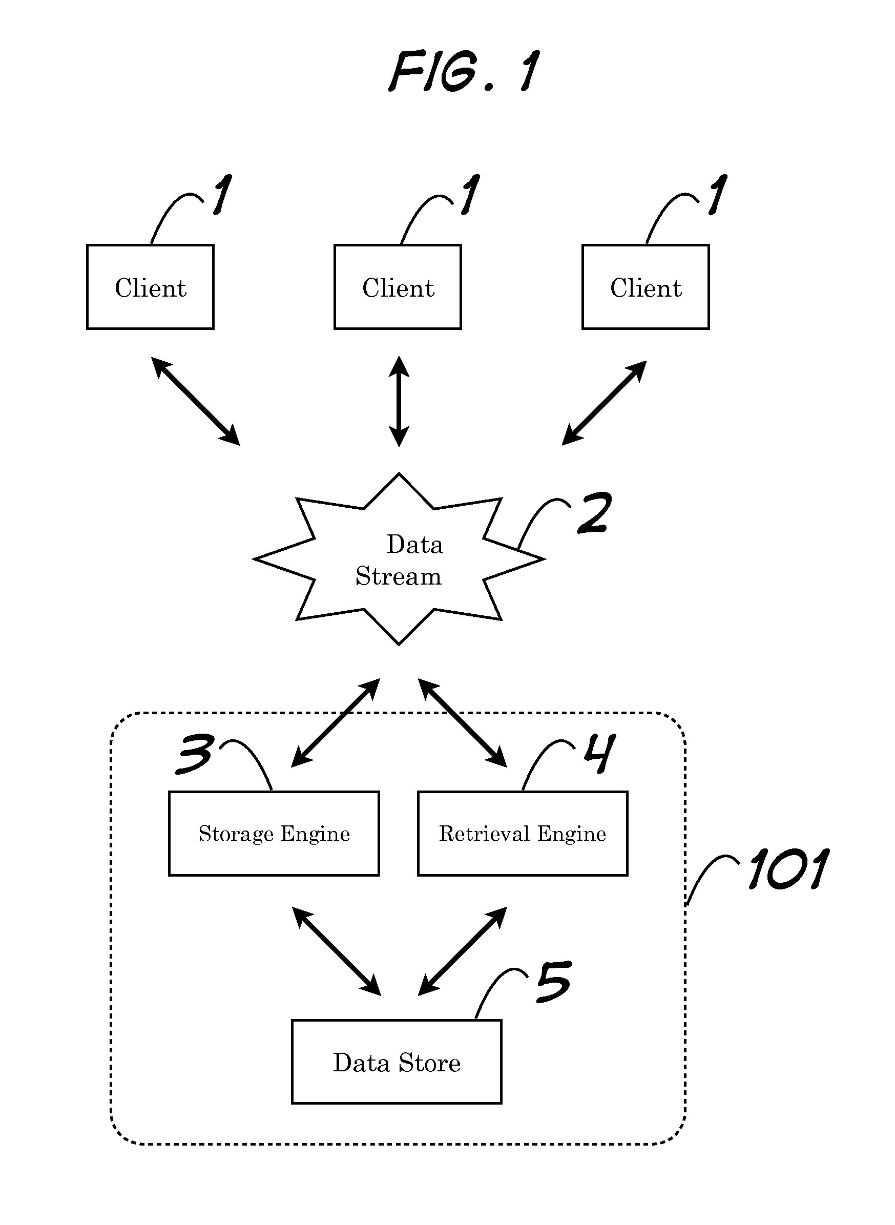 Storage of Arbitrary Points in N-Space and Retrieval of Subset Thereof Based on Criteria Including Maximum Distance to an Arbitrary Reference Point