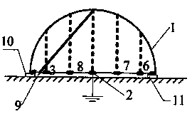 Self-shielding grounding line set device for extra-high voltage tests