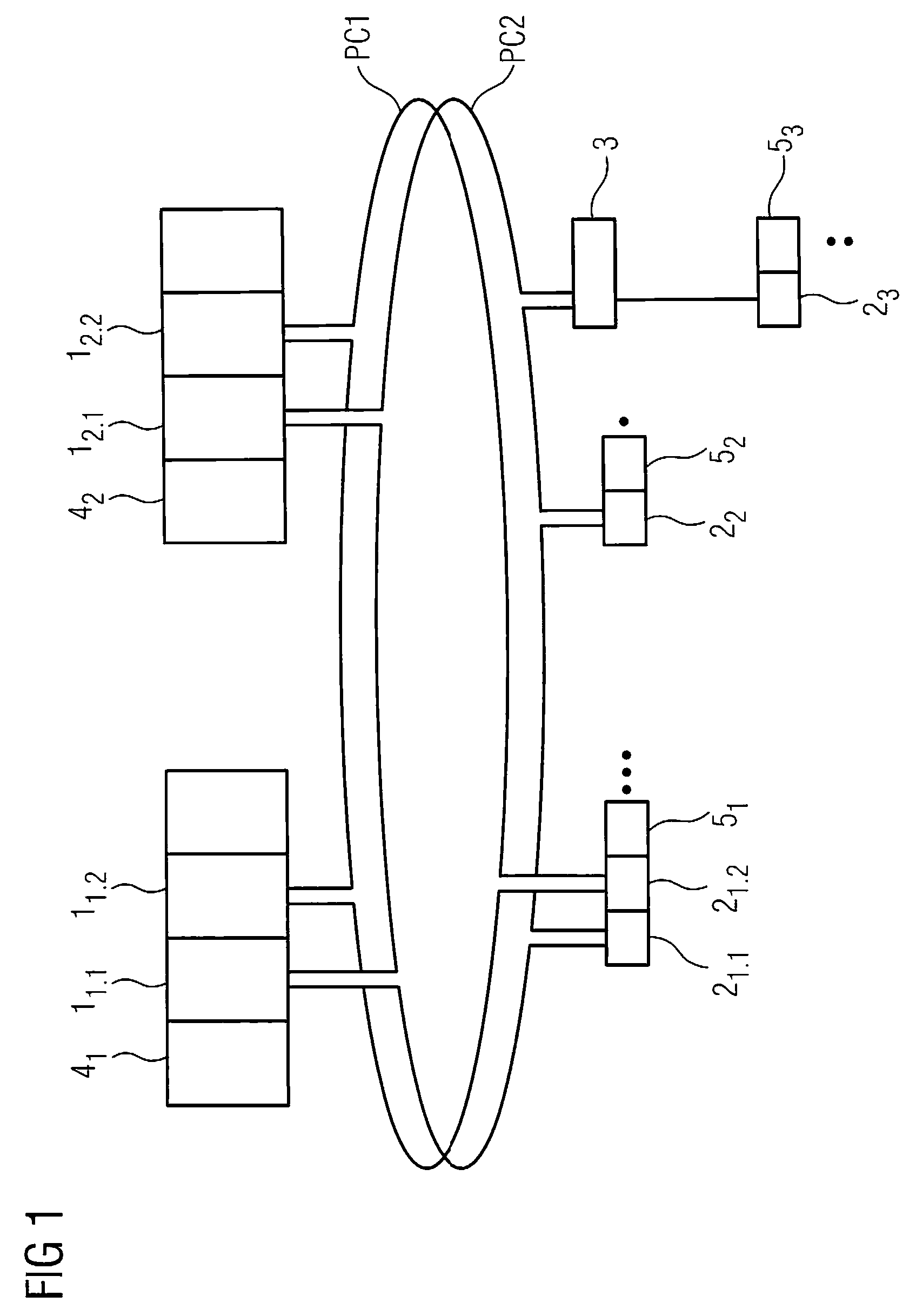 High-availability communication system