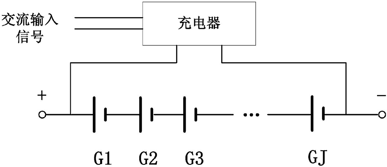 Lithium battery set used for UPS