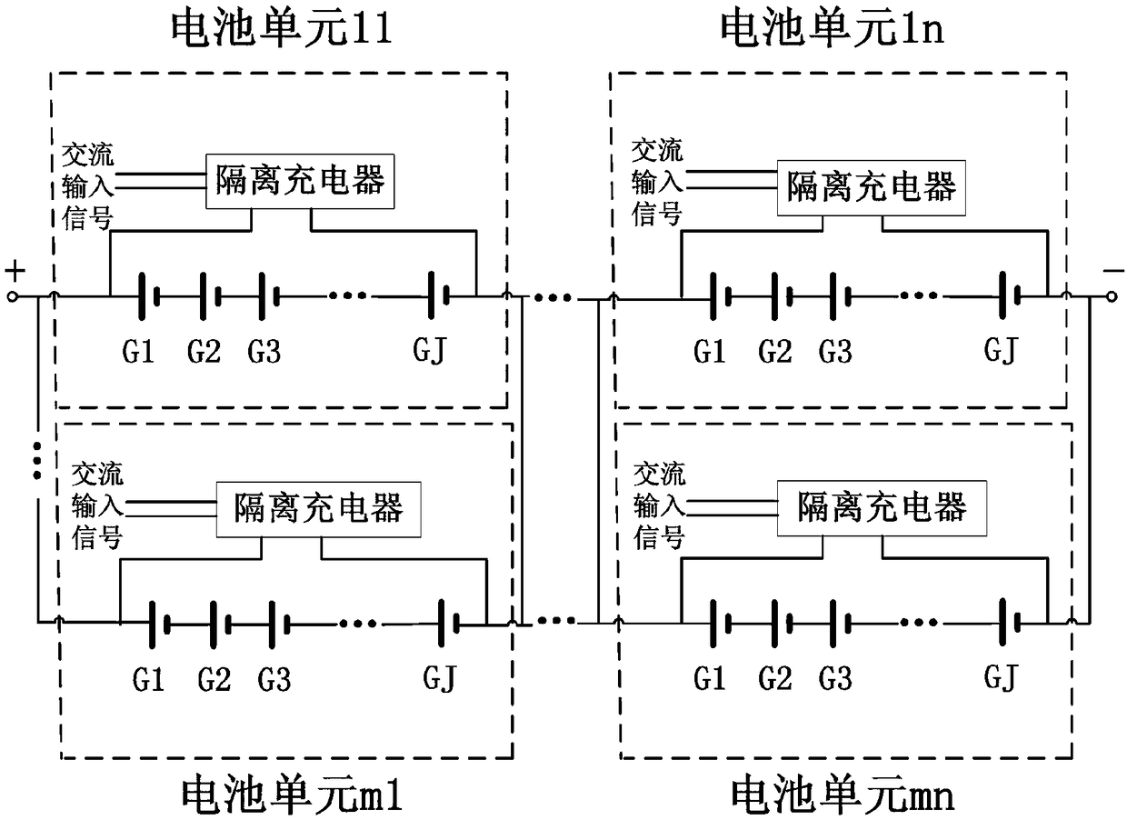 Lithium battery set used for UPS